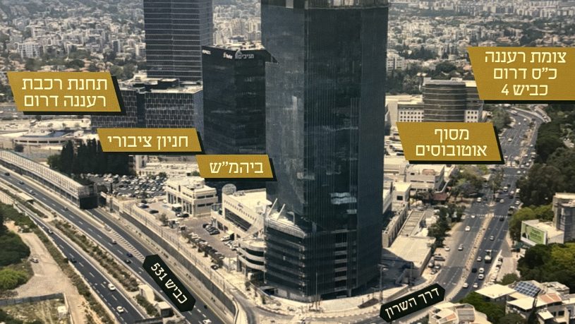 משרדים ברעננה דרוםמבנה כפר סבא משרדים בצומת רעננה דרום